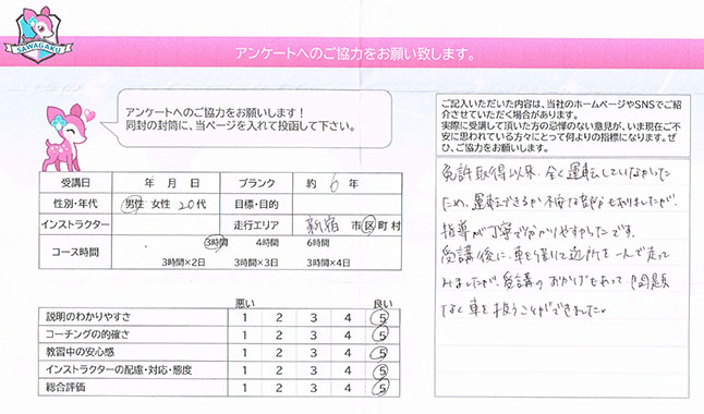 お客様アンケート 新宿区 20代男性