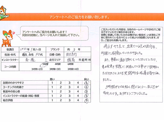 練馬区 40代男性 ペーパードライバー講習アンケート