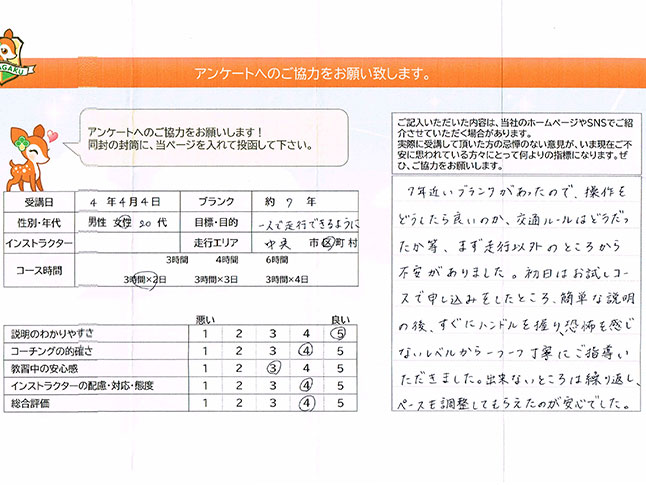 中央区 20代女性 ペーパードライバー講習アンケート