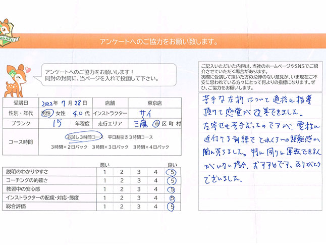 三鷹市 40代男性 ペーパードライバー講習アンケート
