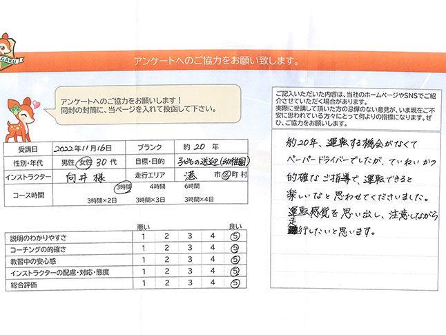 港区 30代女性 ペーパードライバー講習アンケート