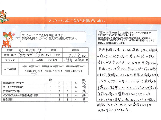 練馬区 20代男性 ペーパードライバー講習アンケート