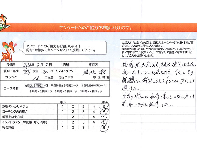 新宿区 30代男性 ペーパードライバー講習アンケート