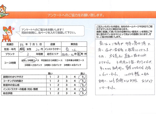 板橋区・北区 20代男性 ペーパードライバー講習アンケート