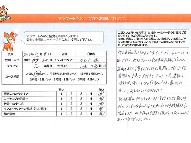 江東区 20代男性 ペーパードライバー講習アンケート