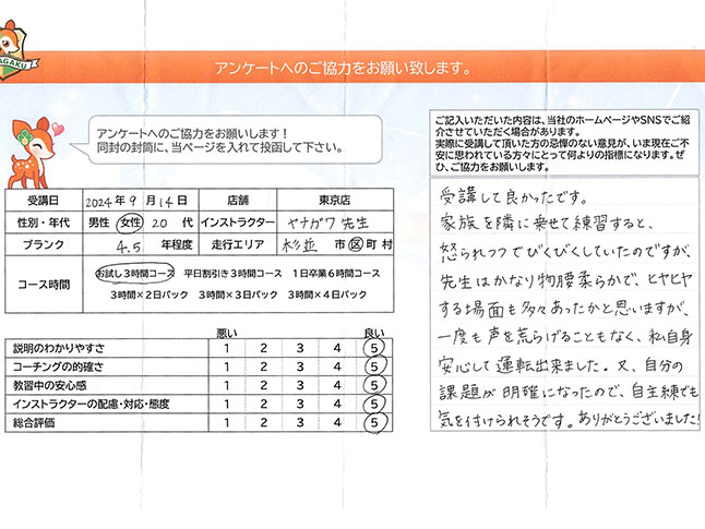 杉並区 20代女性 ペーパードライバー講習アンケート